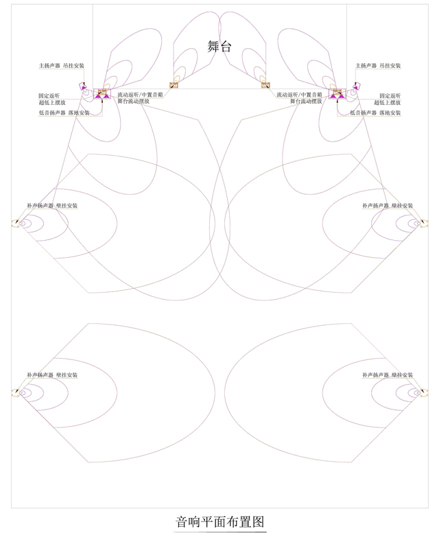多功能廳音響系統(tǒng)如何設(shè)計(jì):合理布局打造科學(xué)聲學(xué)體驗(yàn) 多功能廳音響系統(tǒng)如何設(shè)計(jì):合理布局打造科學(xué)聲學(xué)體驗(yàn)