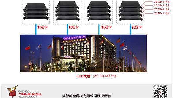 喜訊：中標(biāo)中國(guó)農(nóng)業(yè)銀行四川省分行視頻會(huì)議設(shè)備項(xiàng)目?jī)赡甑墓┴泤f(xié)議