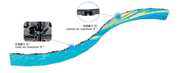 舞臺演藝活動LED屏弧形搭建示意